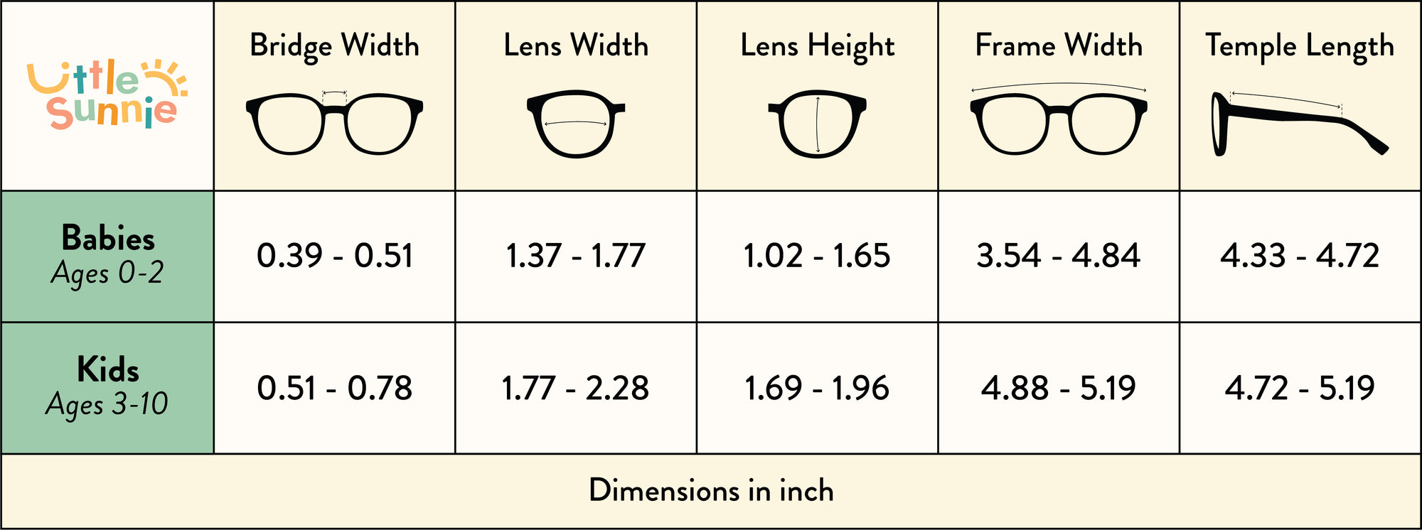 Sunglasses Size Guide for Babies and Kids